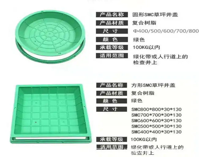 武清树脂复合种植井盖展示